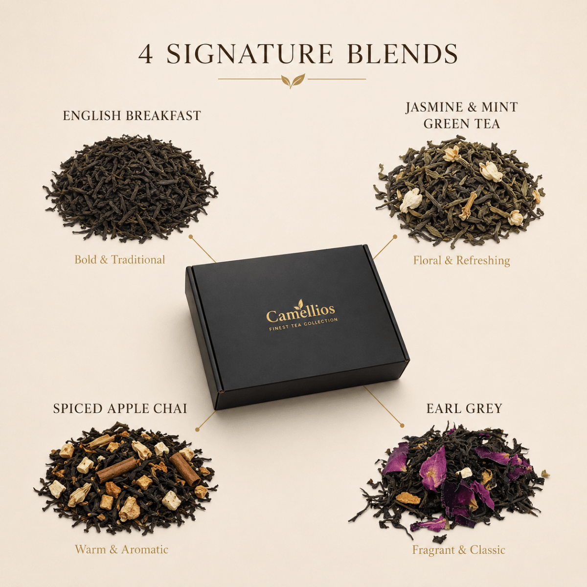 
                  
                    Tea Sampler Gift Set - Camellios
                  
                