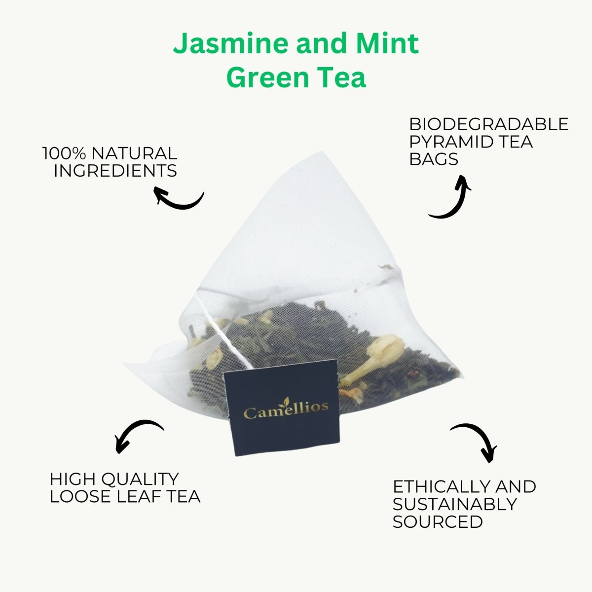 
                  
                    Jasmine & Mint Green Tea - Camellios
                  
                